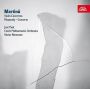 V�ce informac� o v�robku Koncerty pro housle a orchestr �. 1 a 2 - CD