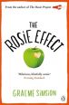 V�ce informac� o v�robku Rosie Effect