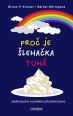 V�ce informac� o v�robku Pro� je �leha�ka tuh�?