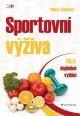 V�ce informac� o v�robku Sportovn� v��iva
