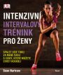 V�ce informac� o v�robku Intenzivn� intervalov� tr�nink pro �eny - Spalte v�ce tuku za m�n� �asu s cviky, kter� m��ete cvi�it kdekoli