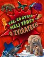 V�ce informac� o v�robku V�e, co byste m�li v�d�t o zv��atech