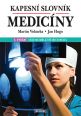 V�ce informac� o v�robku Kapesn� slovn�k medic�ny